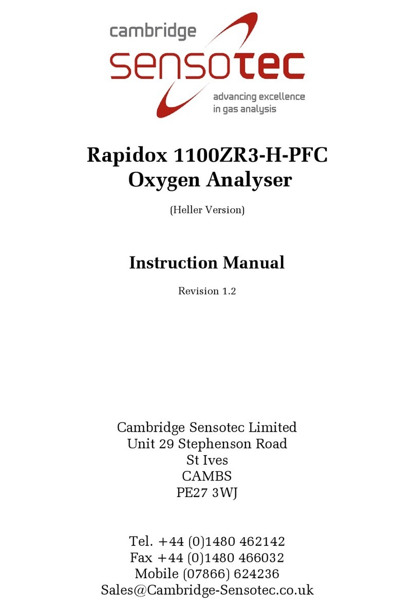 Sensotec Rapidox 1100ZR3-H-PFC instruction manual