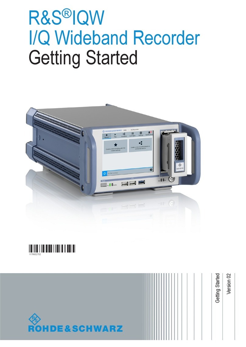 Rohde & Schwarz IQW Getting started