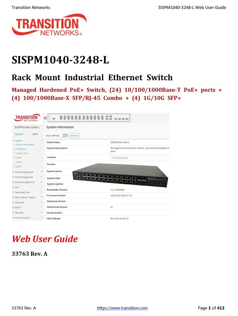 Transition Networks SISPM1040-3248-L user guide