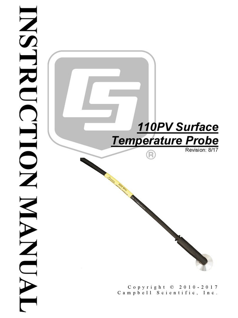 Campbell 110PV User manual