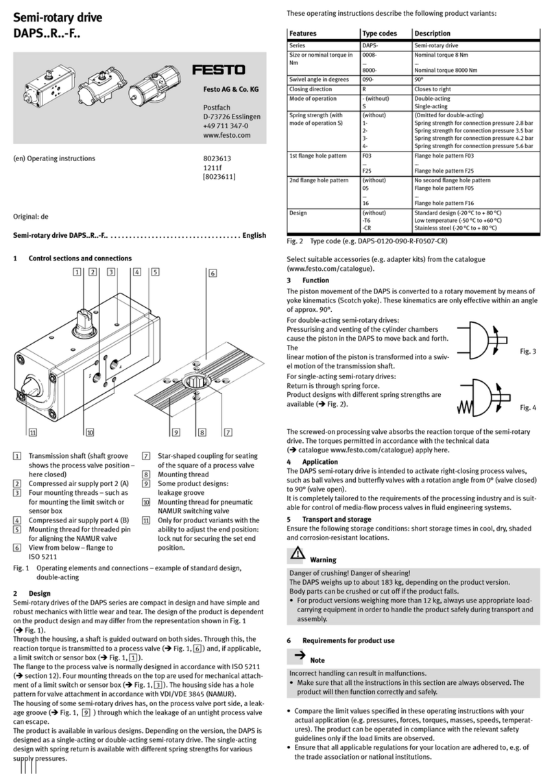 Festo DAPS..R..-F Series operating instructions