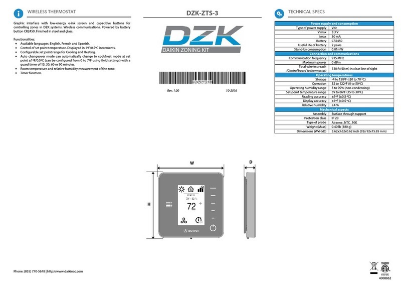 DZK DZK-ZTS-3 manual