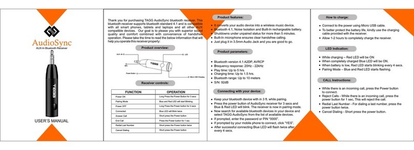 TAGG AudioSync User manual