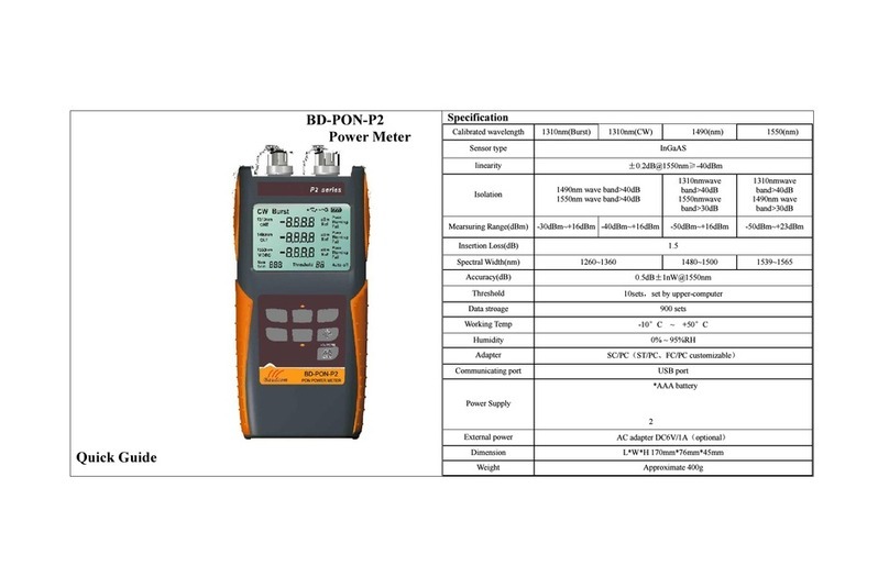 Baudcom BD-PON-P2 User manual