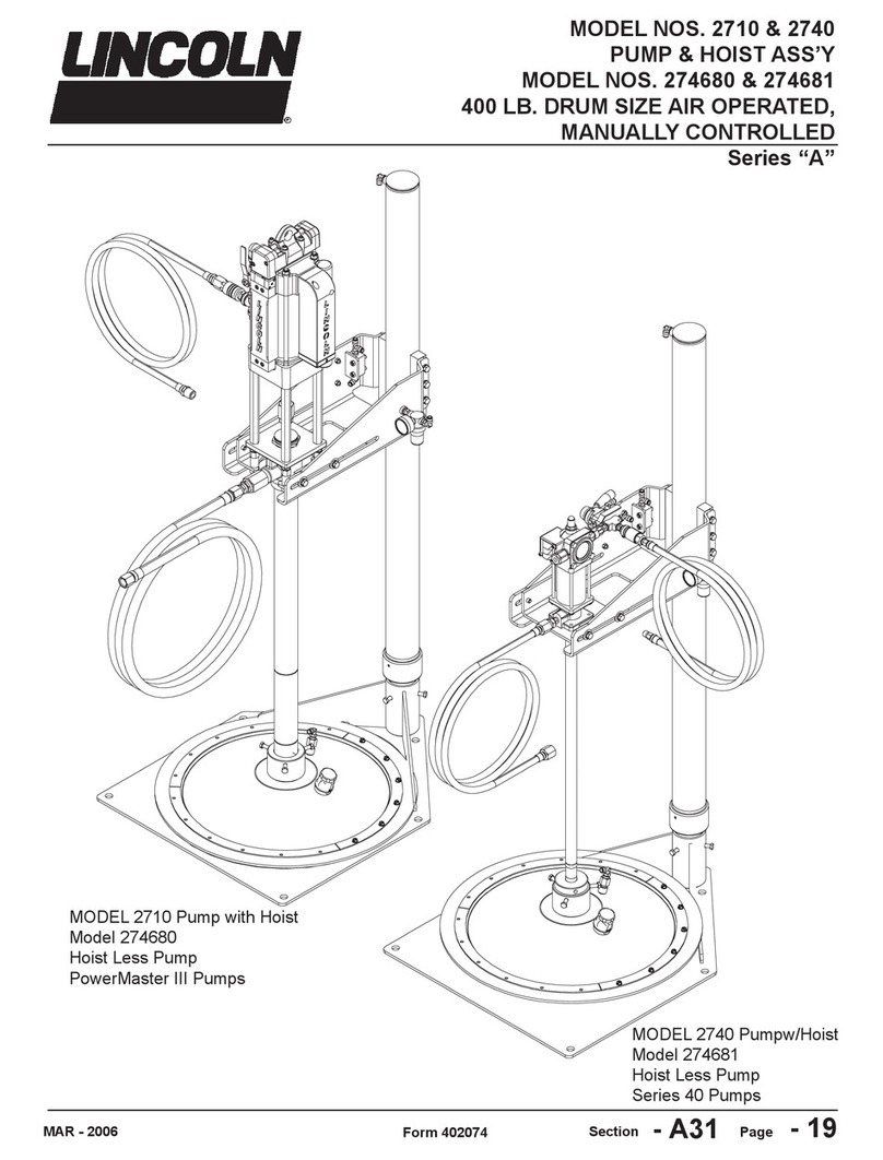 Lincoln 2710 User manual