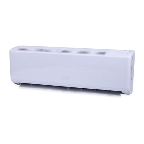 ACPro A-Series User manual