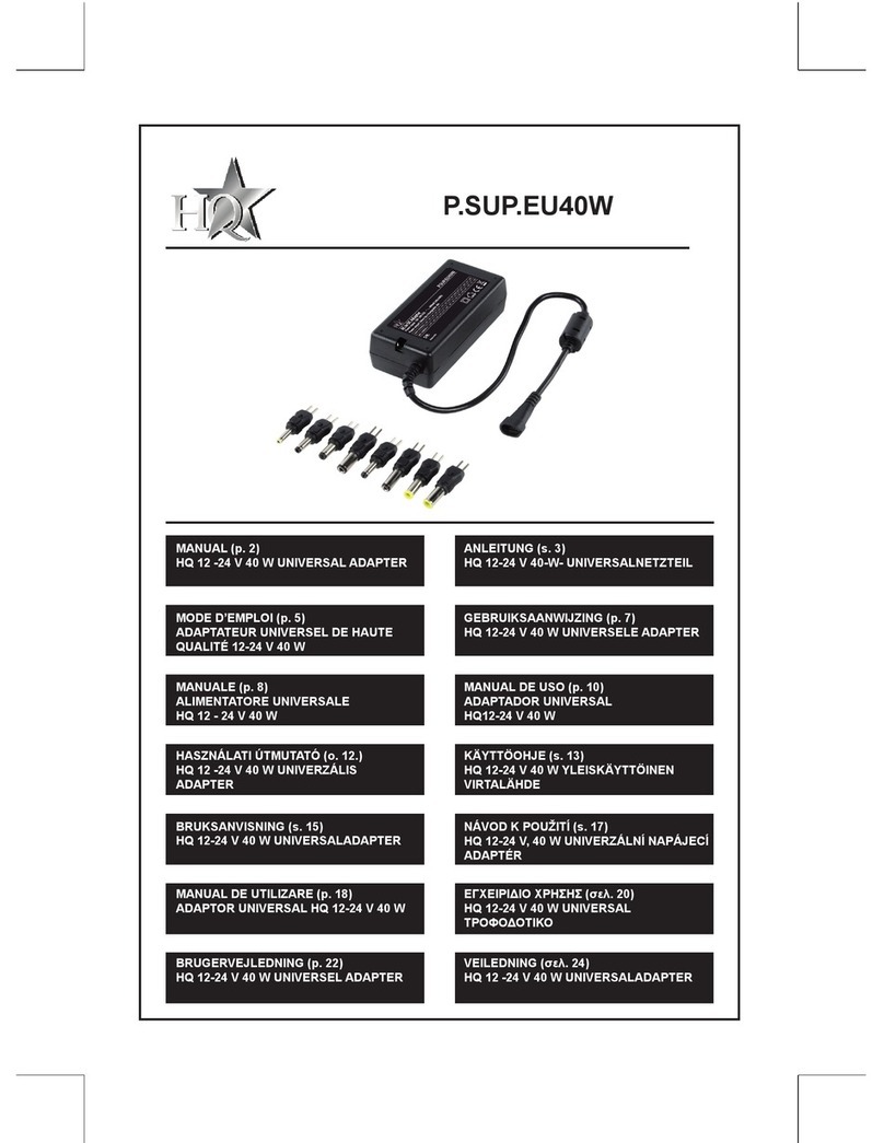 HQ P.SUP.EU40W manual