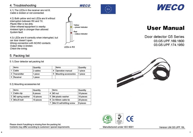 Weco G5 Series user manual