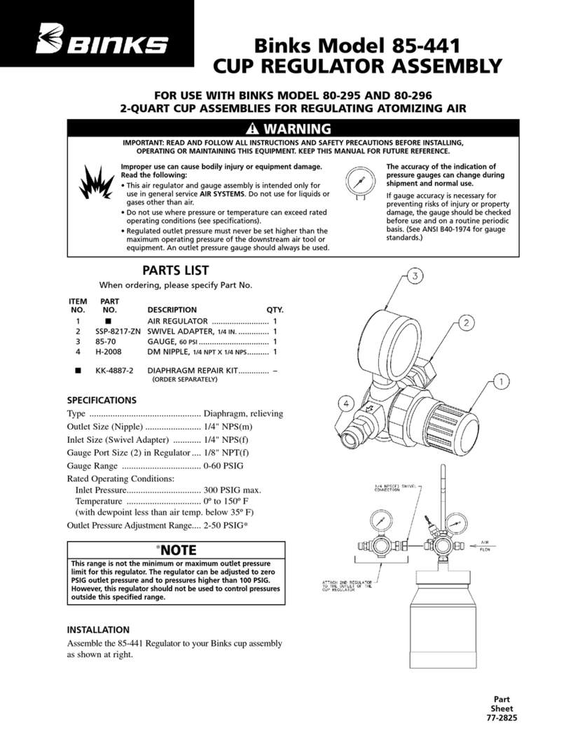 Binks 85-441 User manual