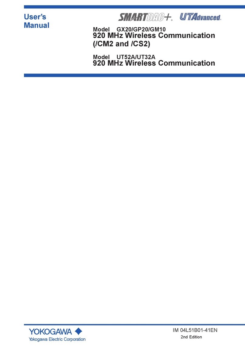 YOKOGAWA SMARTDAC+ GX20 User manual