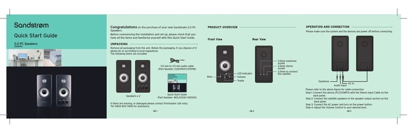 Sandstorm S20SP10 quick start guide