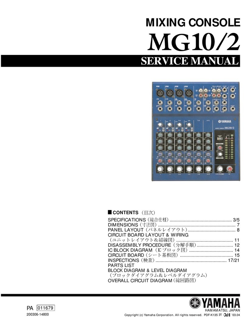 Yamaha MG10/2 Service manual