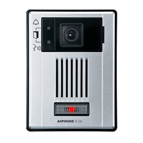 Aiphone IX-DA User manual