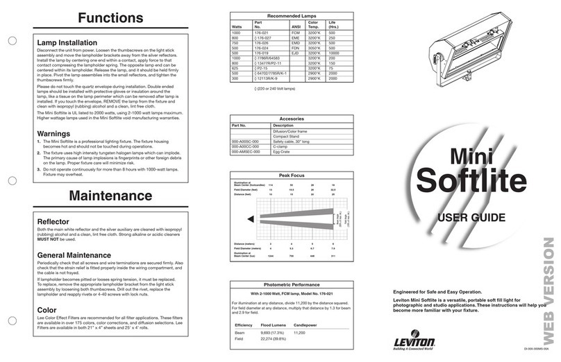 Leviton Mini Softline User manual
