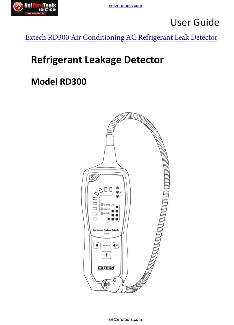Extech Instruments RD300 User manual