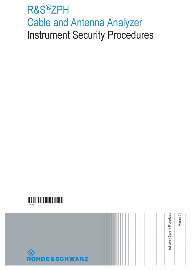 R&S ZPH manual