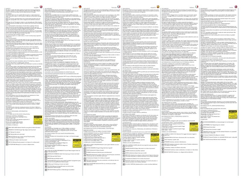 Barco F22 Series User manual