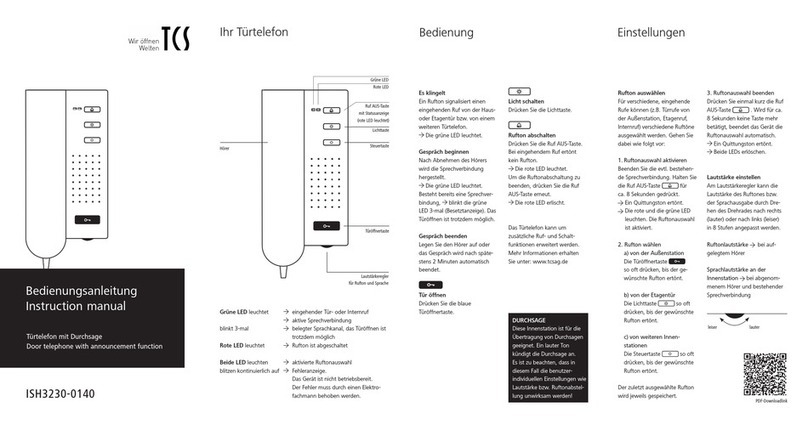 TCS ISH3230-0140 User manual