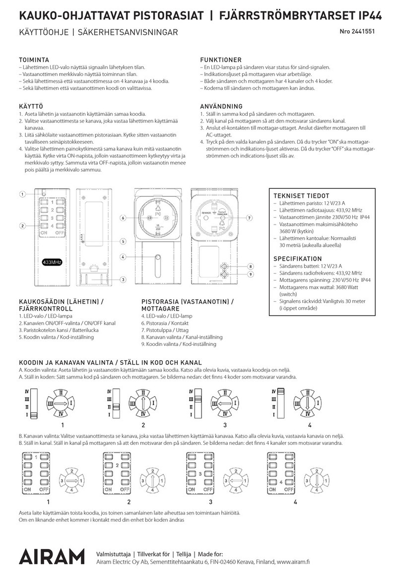 Airam 2441550 instruction manual