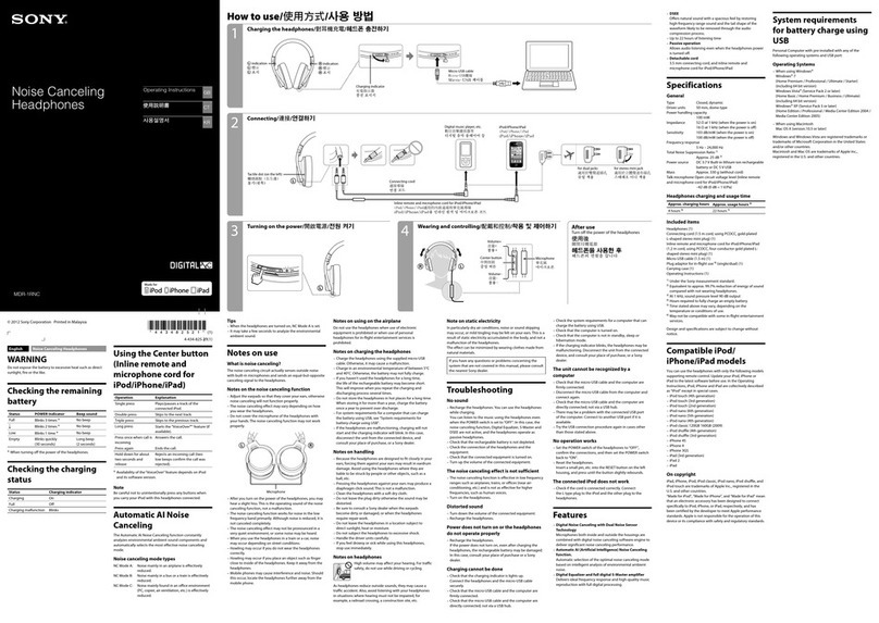 Sony MDR-1RNC operating instructions