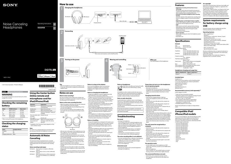 Sony MDR-1RNC operating instructions