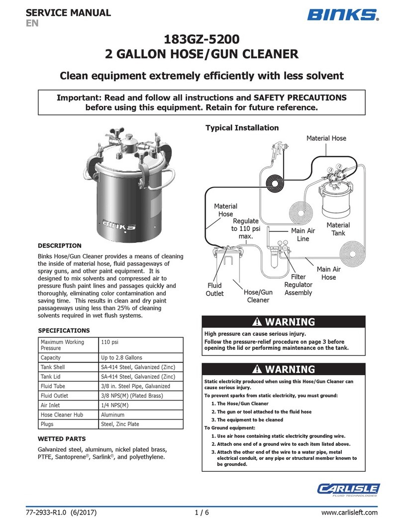 Binks 183GZ-5200 Service manual