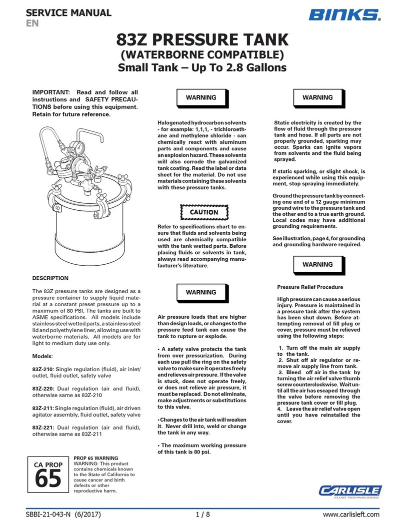 Binks 83Z Service manual