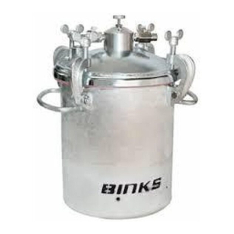 Binks 183S-500 Service manual