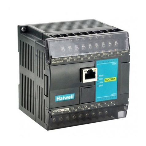 Haiwell S04AI User Manual & Application Case