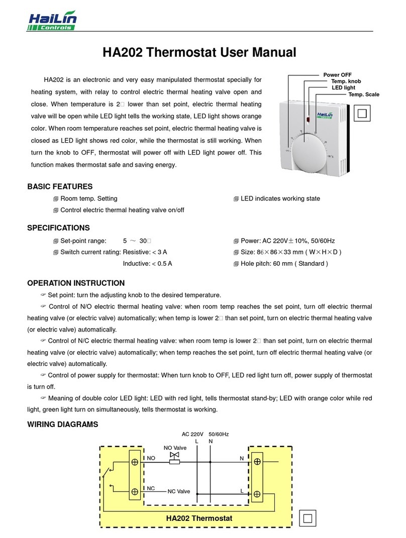 HaiLin Controls HA202 user manual