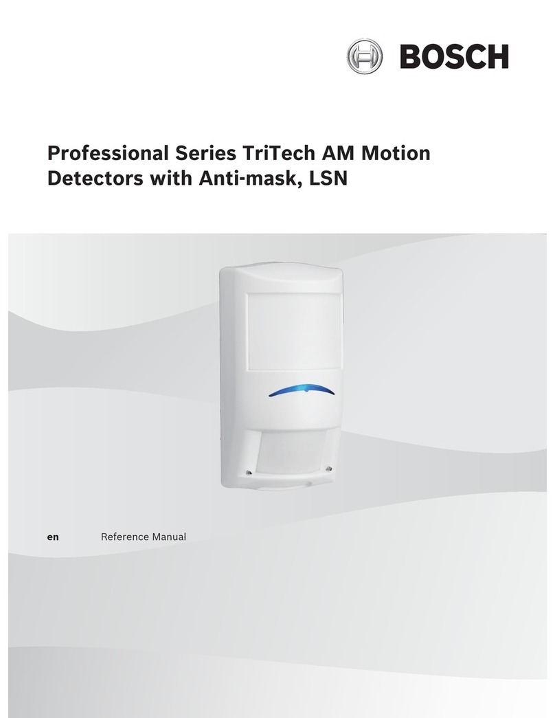 Bosch Professional Series Reference manual