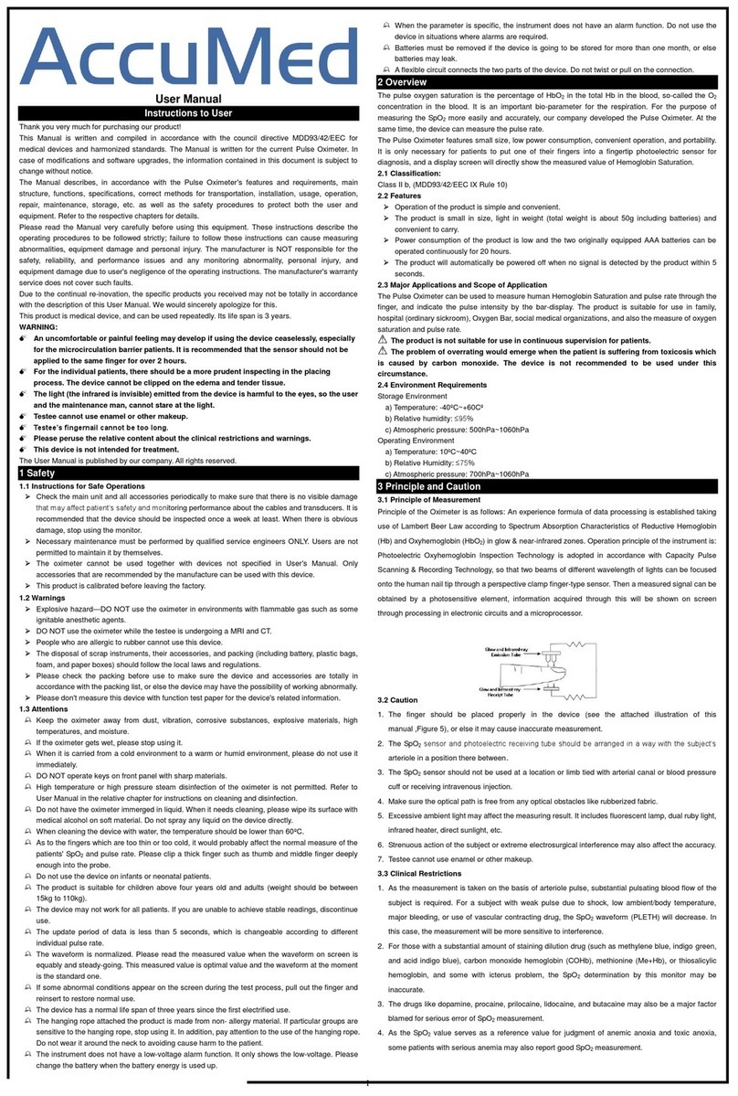 AccuMed CMS-50D user manual