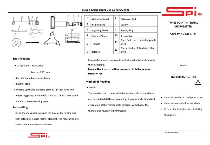 SPI 10-702-9 Operation manual SPI 10-702-9 Operation manual