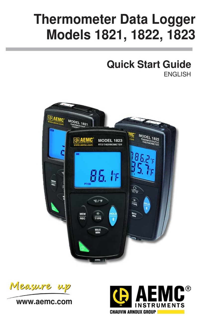AEMC 1821 User manual