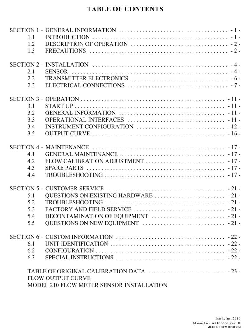 Intek Rheotherm 210 manual