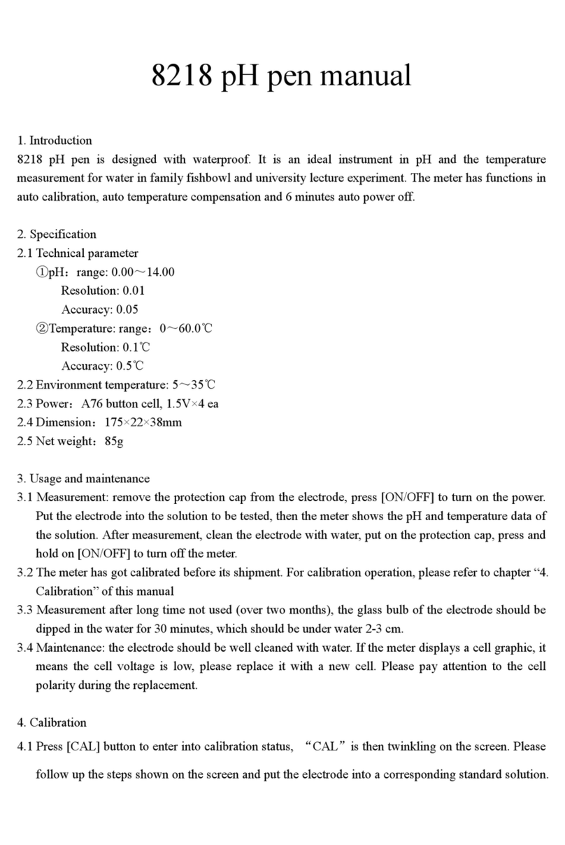 M & I Instruments 8218 User manual