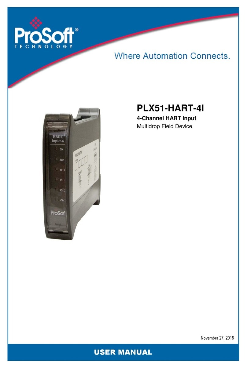ProSoft PLX51-HART-4I user manual