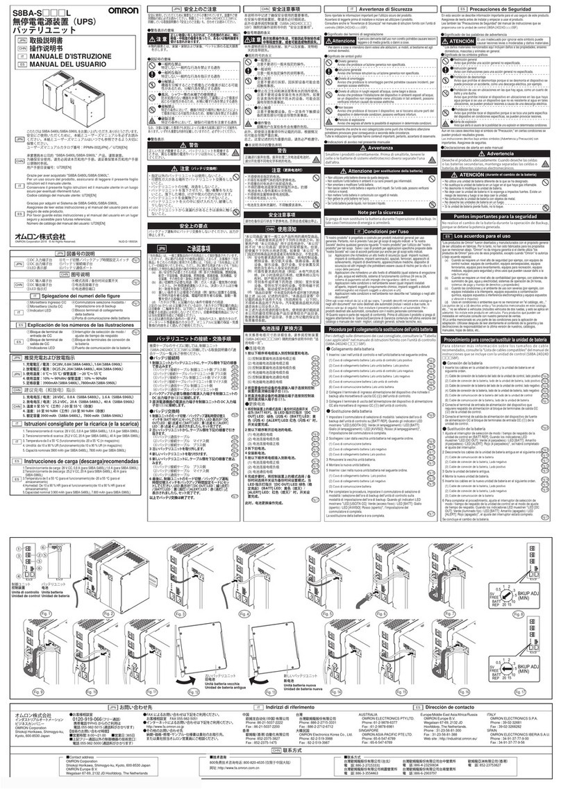 Omron S8BA-S Series L User manual Omron S8BA-S Series L User manual