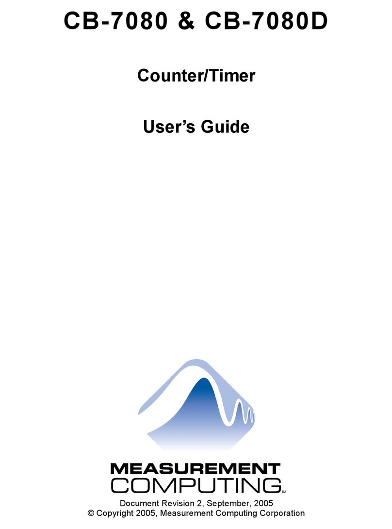 Measurement Computing CB-7080 User manual