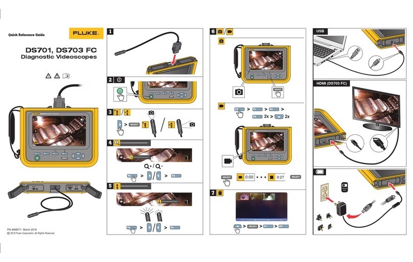 Fluke DS701 Quick reference guide