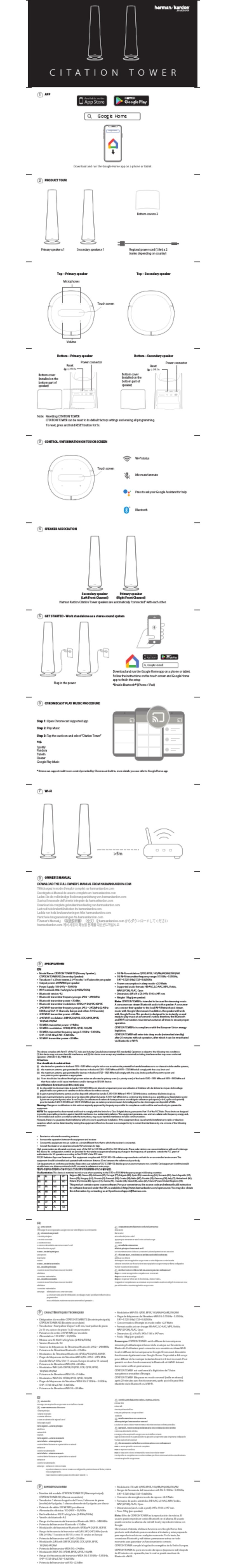 Harman Kardon AVR 7500 owner's manual
