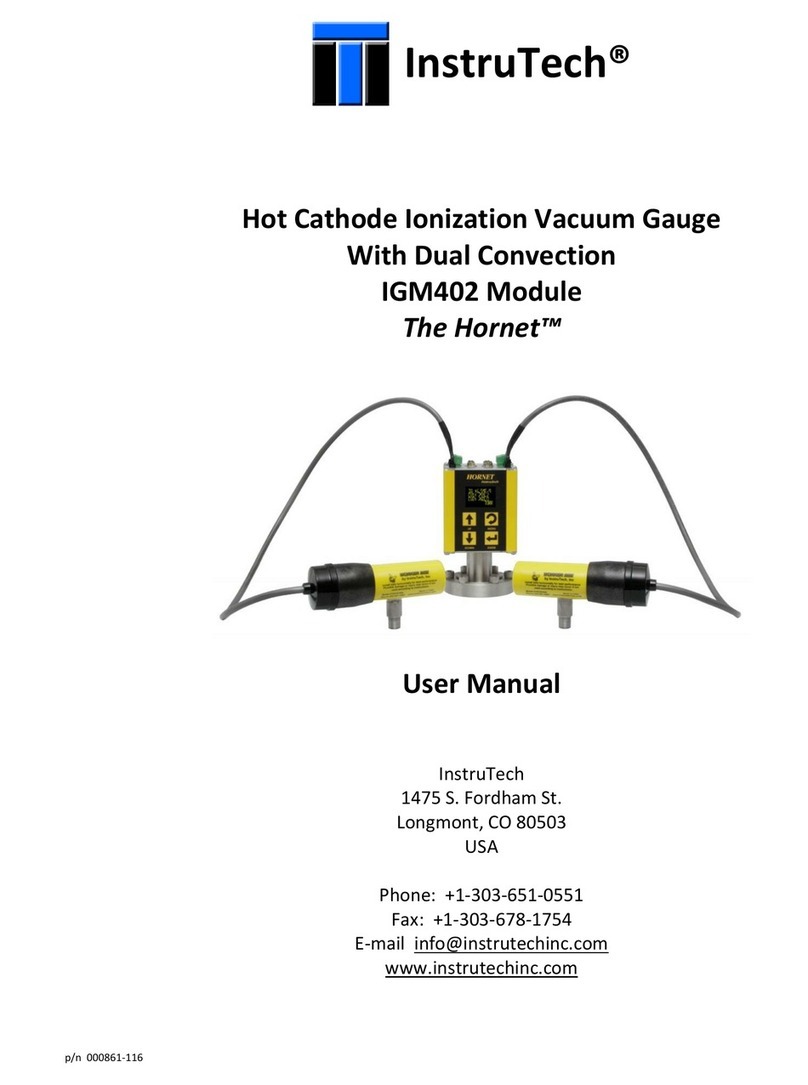 Instrutech The Hornet IGM402 User manual