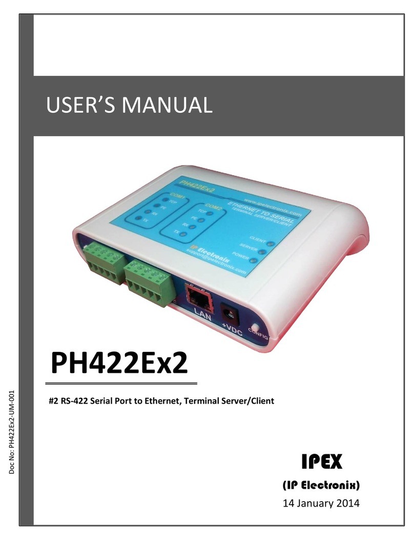 IPEX PH422Ex2 User manual