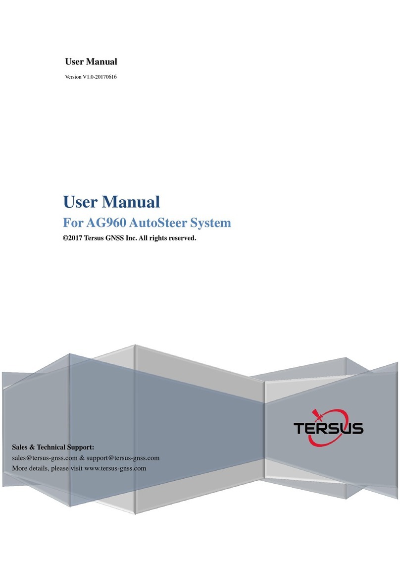 TERSUS AG960 user manual