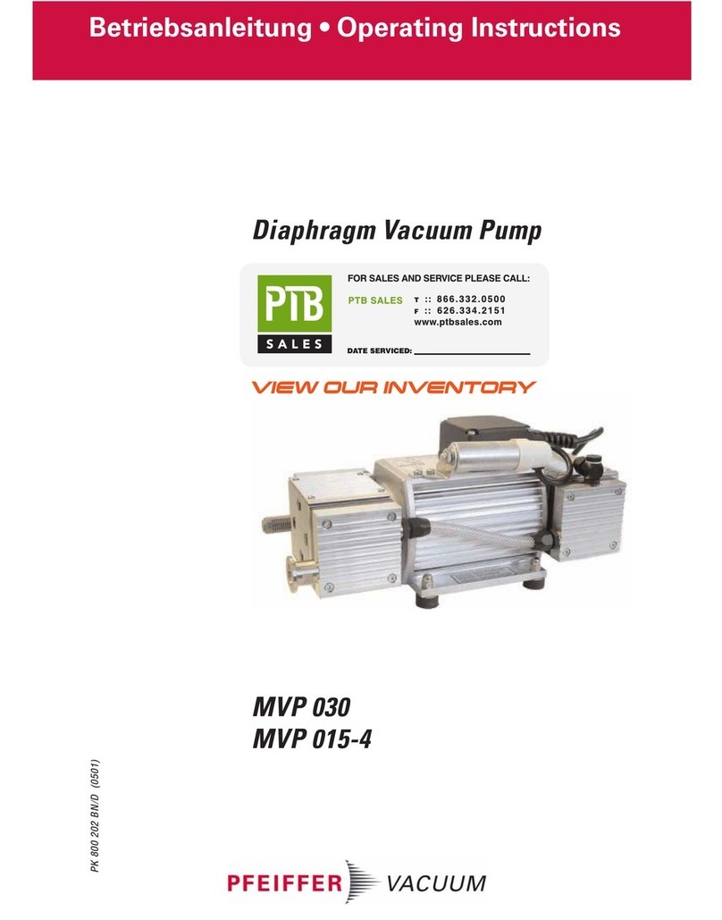 Pfeiffer Vacuum MVP 030 User manual