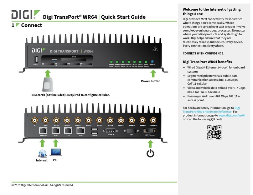Digi TransPort WR64 User manual Digi TransPort WR64 User manual