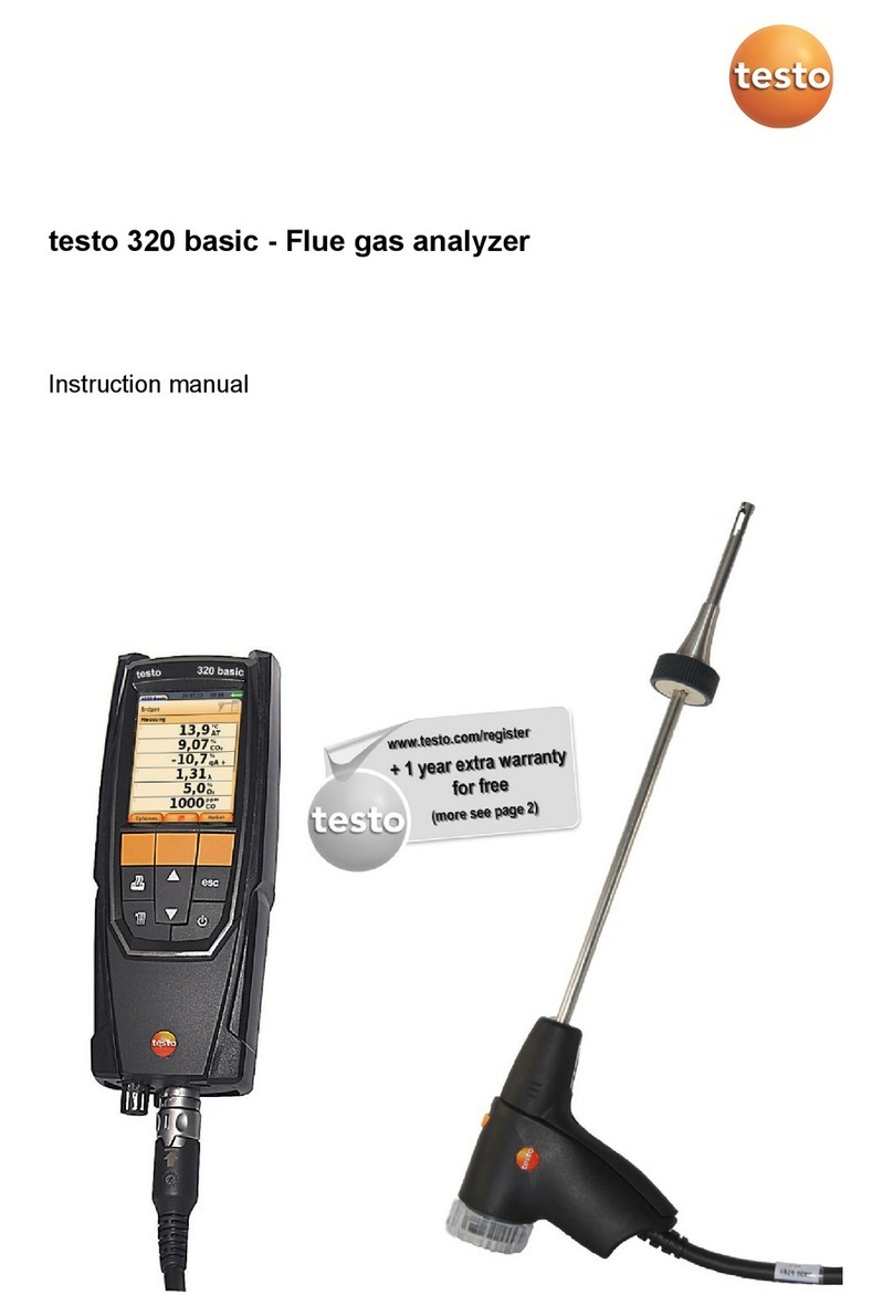 TESTO 320 basic User manual