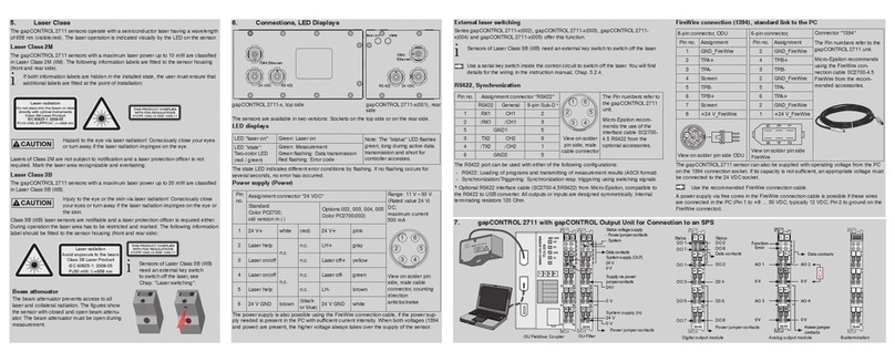 MICRO-EPSILON gapCONTROL 2711 User manual