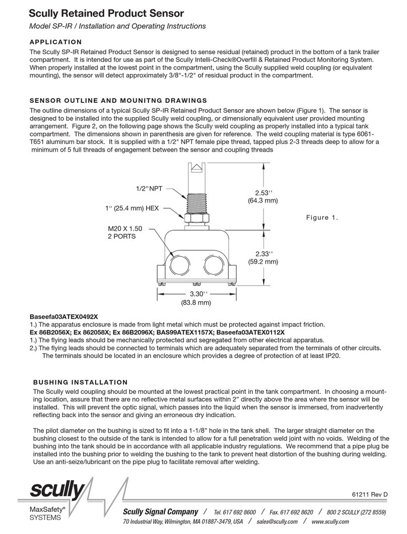 Scully SP-IR User manual