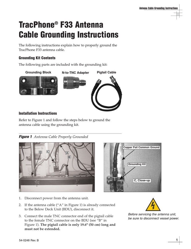 TracPhone F33 Grounding instructions